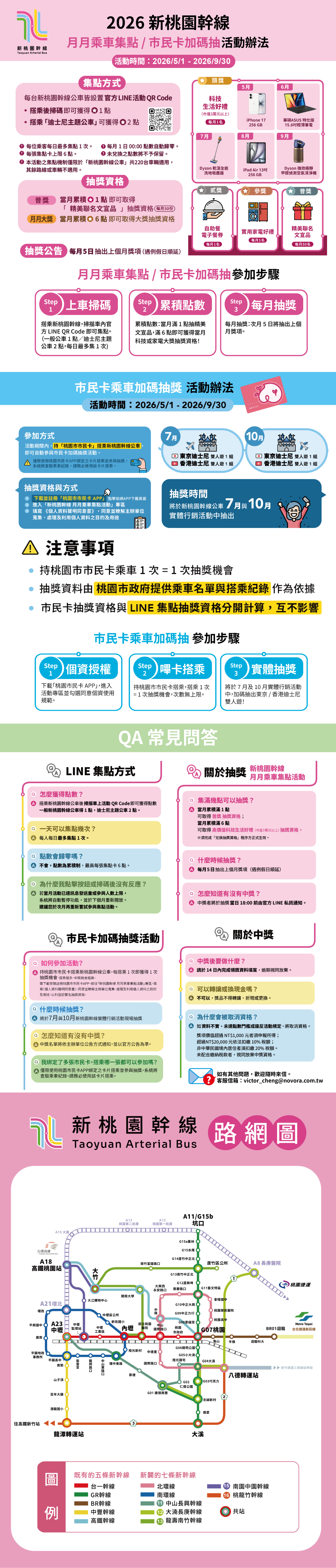 新桃園幹線公車抽獎活動開跑囉